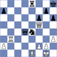Kozakov - Matveeva (chess.com INT, 2022)