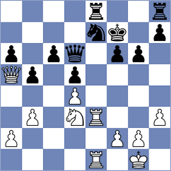 Naroditsky - Krivonosov (chess.com INT, 2023)