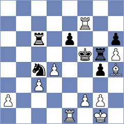 Levitskiy - Breuil (chess.com INT, 2024)