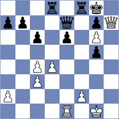 Godoy - Uber Gracia (chess.com INT, 2024)