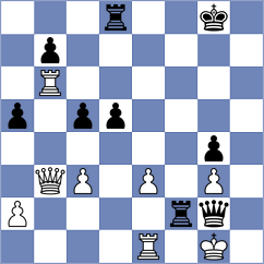 Alarcon Bahamondes - Eugene (chess.com INT, 2024)