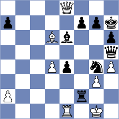 Boyer - Vidit (chess.com INT, 2024)