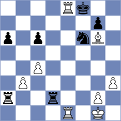 Jaskolka - Mirza (chess.com INT, 2024)
