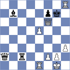 Vittal - Rorrer (Chess.com INT, 2020)