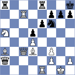 Mitrabha - Corrales Jimenez (chess.com INT, 2024)