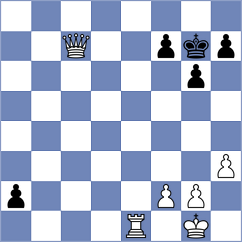 Chylewski - Miller (chess.com INT, 2023)
