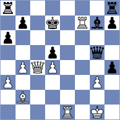 Quimi Murillo - Esmeraldas Huachi (Chess.com INT, 2021)