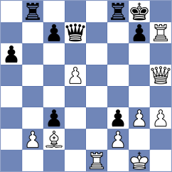 Kleiman - Piddubna (chess.com INT, 2024)