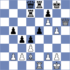 Sjugirov - Villarreal (chess.com INT, 2024)