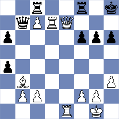 Samunenkov - Jeet (chess.com INT, 2024)