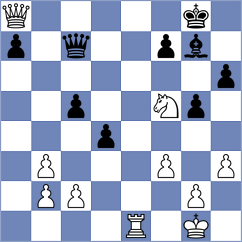 Guzman Moneo - Burke (chess.com INT, 2023)