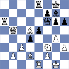 Asish Panda - Chabris (chess.com INT, 2024)