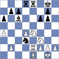 Weetik - Rasulov (chess.com INT, 2024)