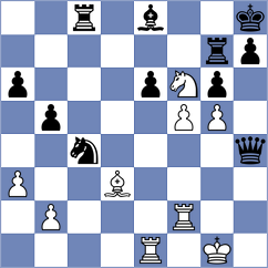 Wilson - Ivanov (chess.com INT, 2023)