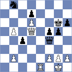 Santryan - Martic (chess.com INT, 2024)