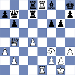 Paravyan - Czopor (chess.com INT, 2022)