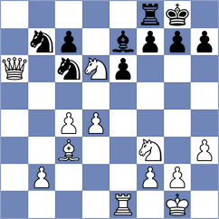 Rodrigues Mota - Mirza (chess.com INT, 2024)