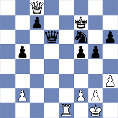 Mkrtchyan - Kovalev (chess.com INT, 2024)