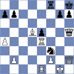 Arenas - Boruchovsky (chess.com INT, 2024)