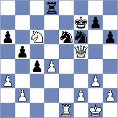 Maksimovic - Sydoryka (chess.com INT, 2025)