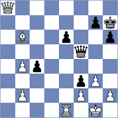 Daneshvar - Zwirs (chess.com INT, 2024)