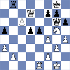 Michelakos - Shankland (chess.com INT, 2024)