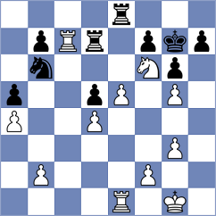 Toktomushev - Aepfler (chess.com INT, 2023)