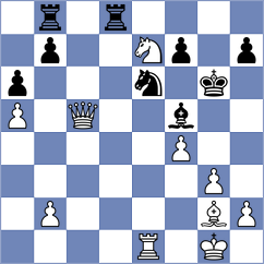 Maghsoodloo - Turgut (chess.com INT, 2024)