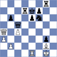 Kovacevic - Rees (chess.com INT, 2024)