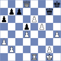 Skramstad - Kaminska (chess.com INT, 2024)