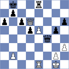 Lettieri - Koval (Chess.com INT, 2020)