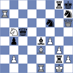 Hinrichs - Shirov (chess.com INT, 2025)