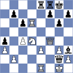 Shevchuk - Golubev (chess.com INT, 2024)