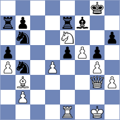 Zhigalko - Martinez Pla (chess.com INT, 2024)