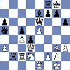 Colak - Bytyqi (chess.com INT, 2021)