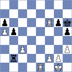 Goryachkina - Todorovic (chess.com INT, 2023)