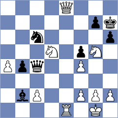 Swayams - Martinez Ramirez (chess.com INT, 2024)