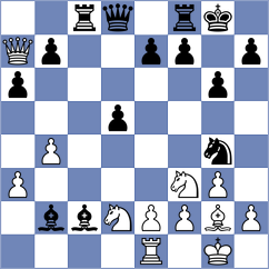 Cardozo - Sethuraman (chess.com INT, 2024)