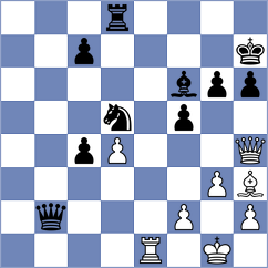 Borgaonkar - Gutkin (chess.com INT, 2024)