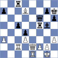 Moe - Estur (Chess.com INT, 2020)