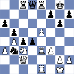 Al-Blooshi - Przybylski (chess.com INT, 2024)