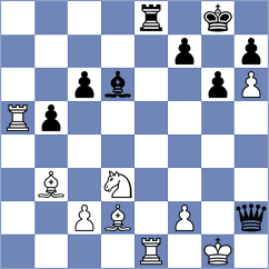 Kosakowski - Shimanov (chess.com INT, 2024)