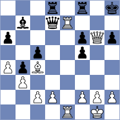 Sahakyan - Jia (chess.com INT, 2024)