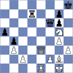 Ugorek - Korchmar (chess.com INT, 2024)