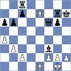 Musial - Kokoszczynski (chess.com INT, 2024)