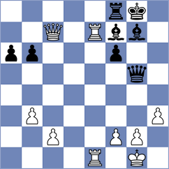 Zhigalko - Starozhilov (chess.com INT, 2023)