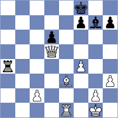 Garbuz - Karamsetty (chess.com INT, 2024)