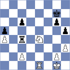 Nasuta - Peczely (chess.com INT, 2024)