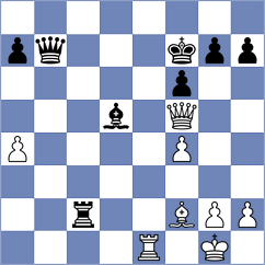 Guzman Lozano - Brzezina (chess.com INT, 2024)