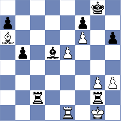 Shapiro - Tavernier (chess.com INT, 2024)